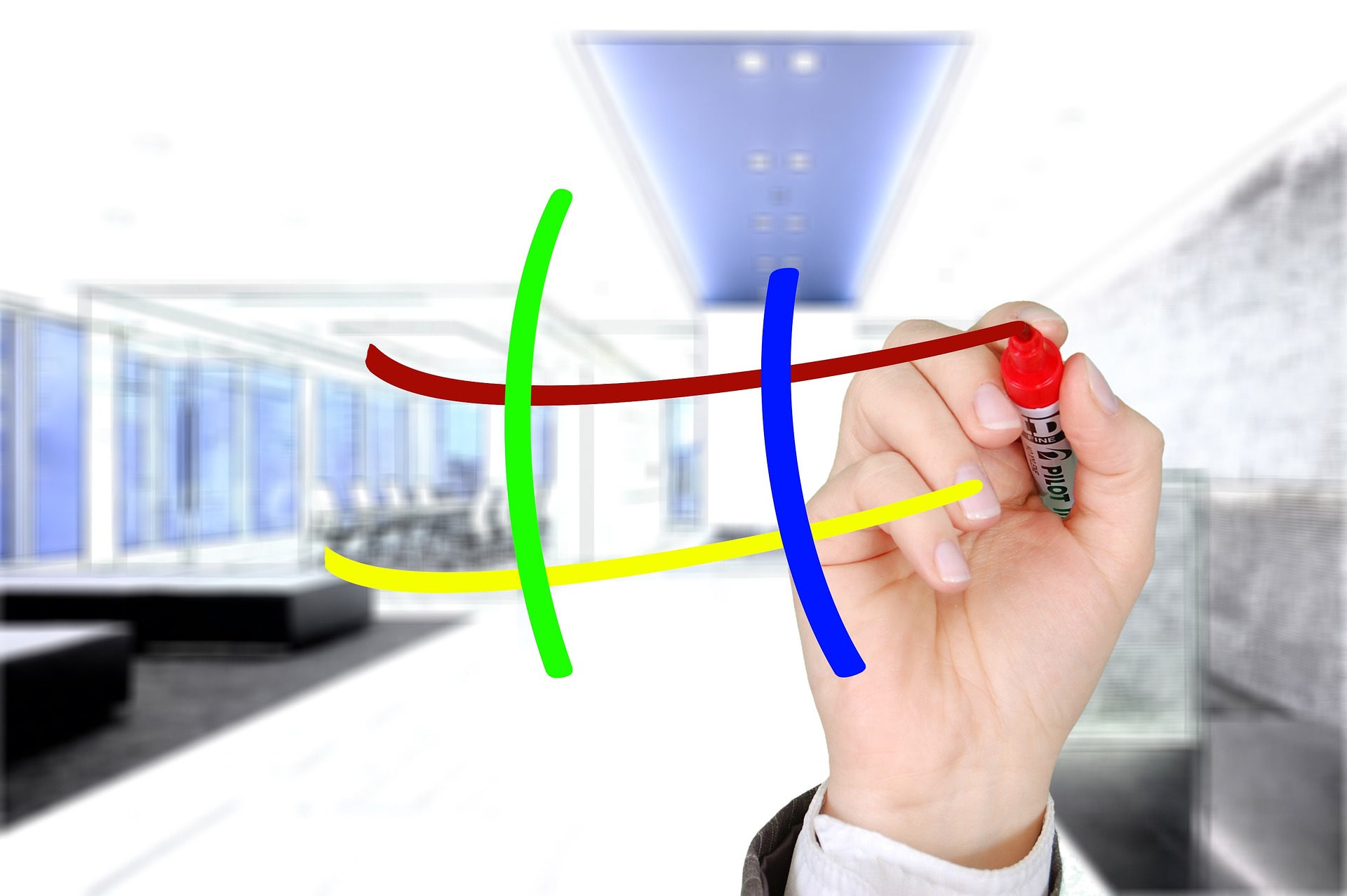 B2B-Plattform und Abrechnung